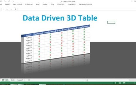 3D Table in Excel