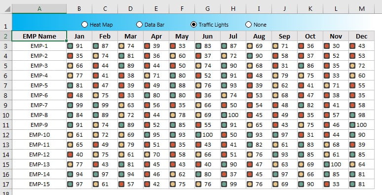 Traffic Lights Conditional Formatting