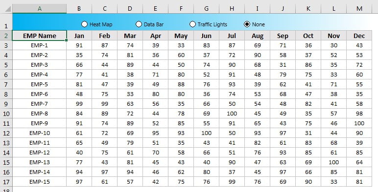 No Conditional Formatting