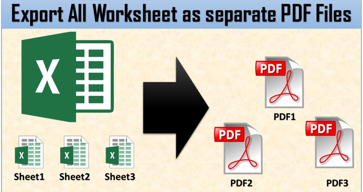 Export All Worksheet as PDF