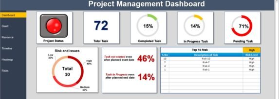 Project Management Dashboard