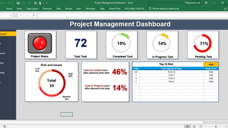 Quick Dashboard Charts For Excel