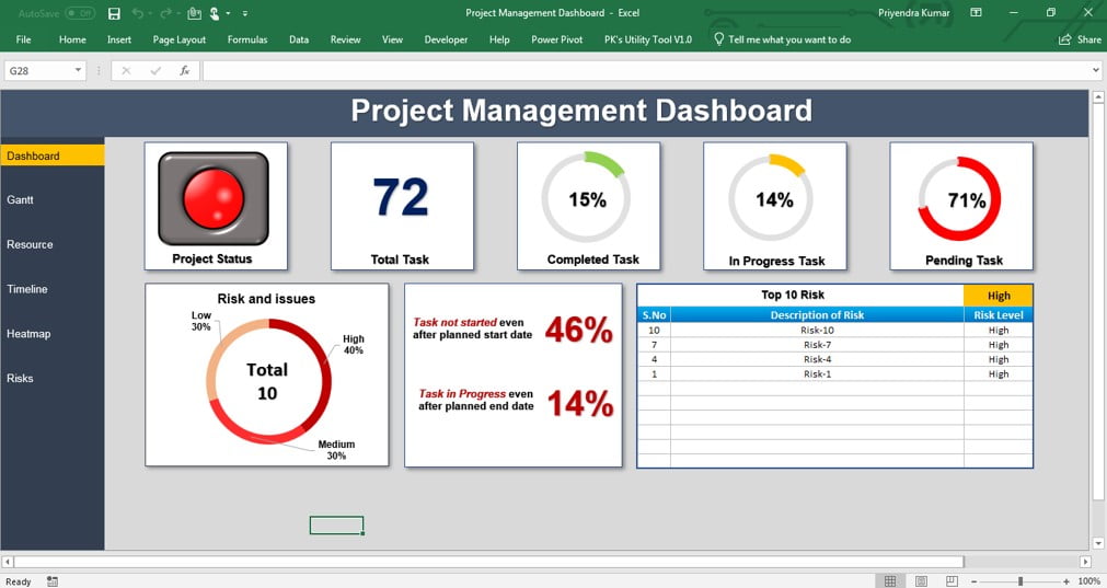 Introduction To Pivot Tables Charts And Dashboards