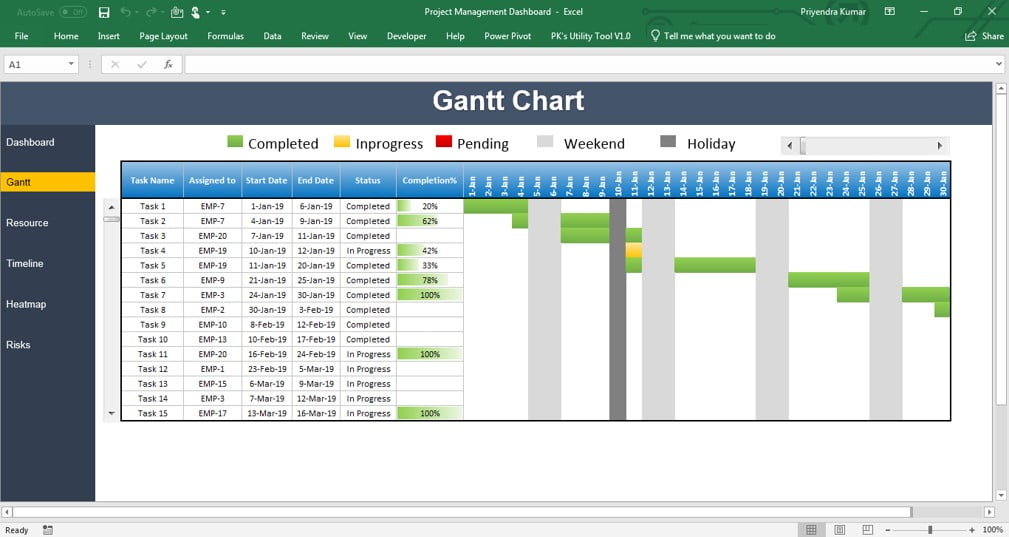 Gantt Sheet Tab