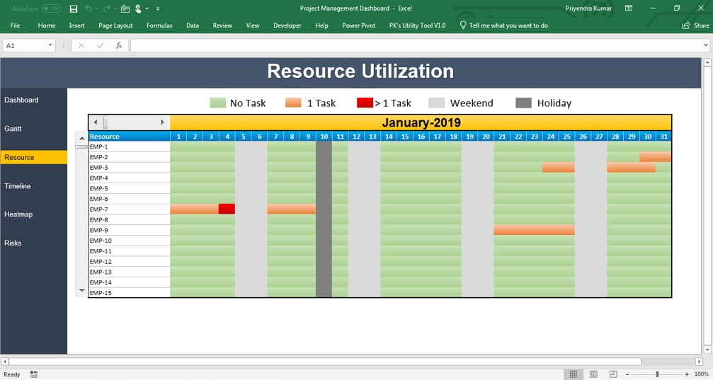 Resource Sheet Tab