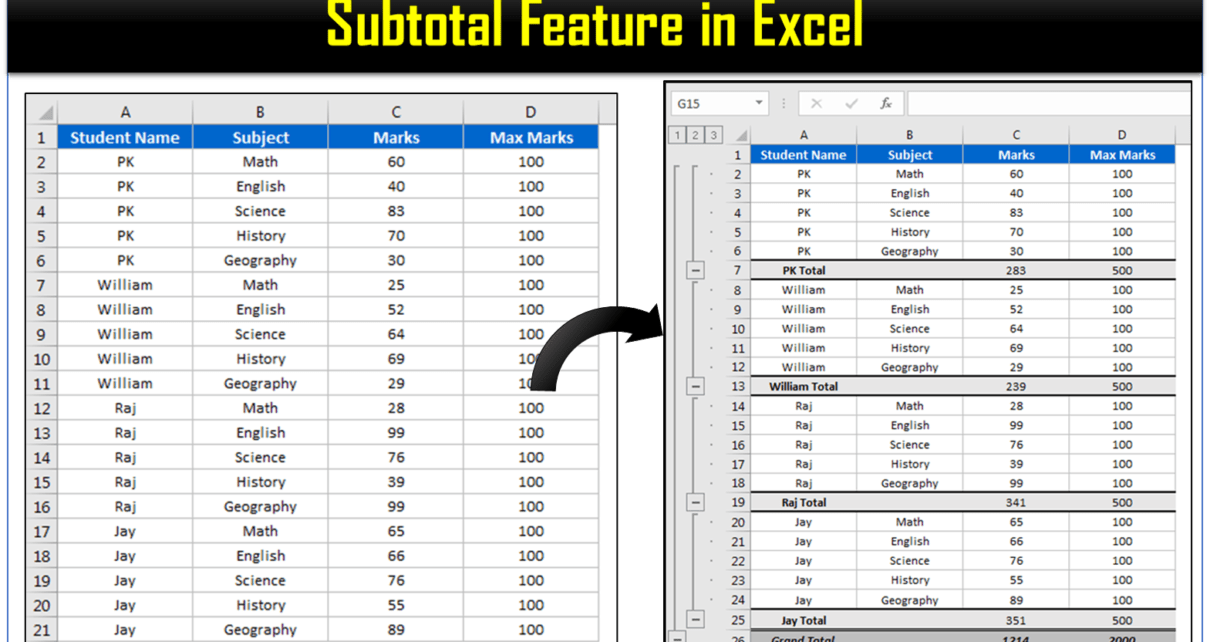 Subtotal in Excel