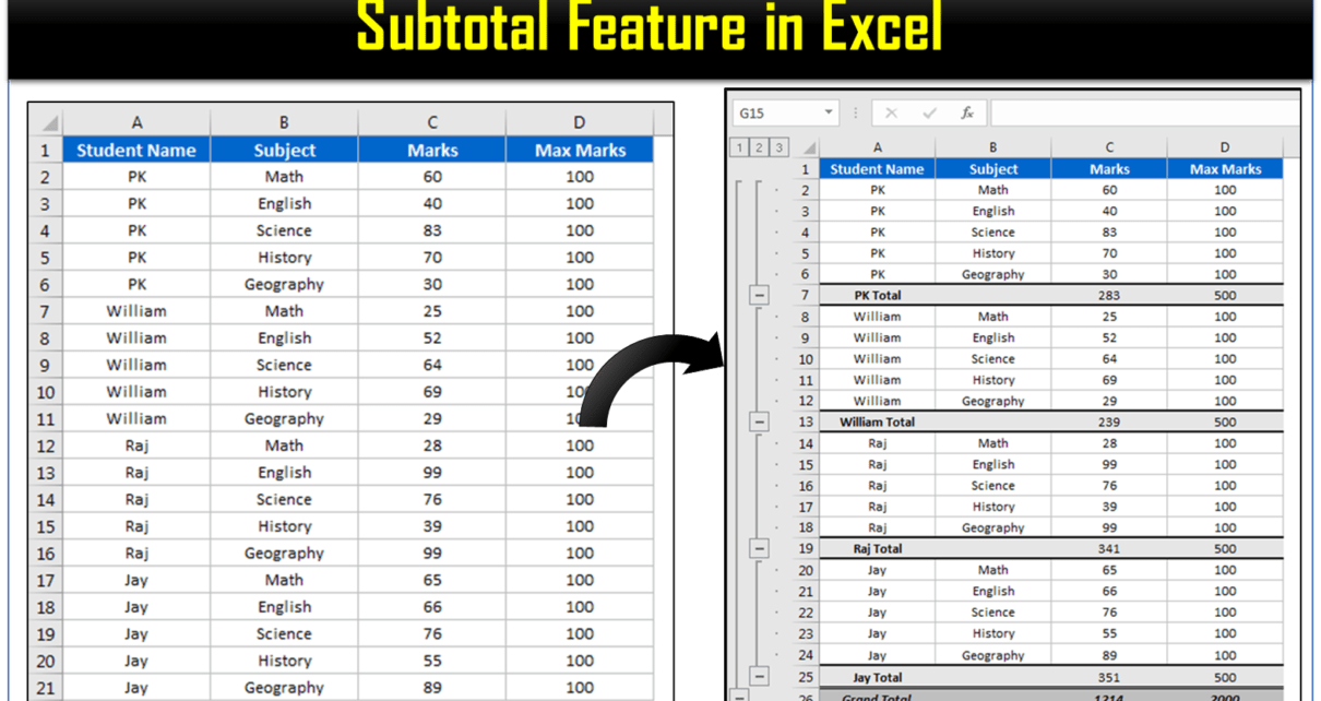 Subtotal in Excel