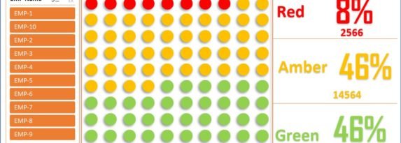 RAG Waffle Chart with Slicer