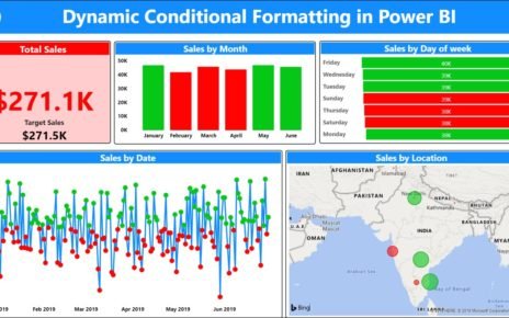 Dynamic Conditional Formatting in Power BI