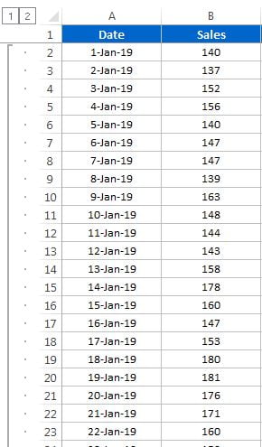 Historical Sales data