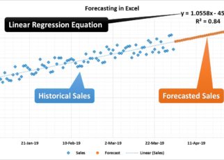 Forecasting in Excel