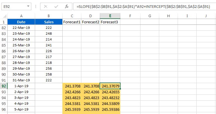 Linear regression equation using Excel formula