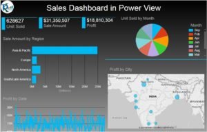 Power View in Excel