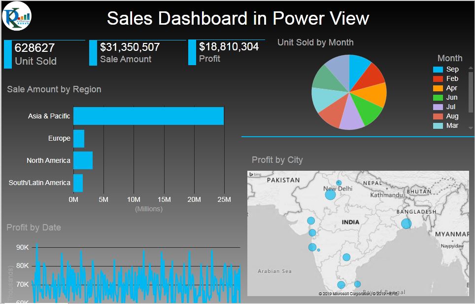 power view excel 2019