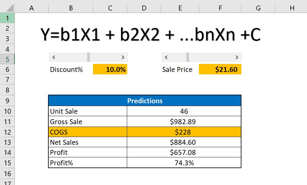 Profit Optimizer