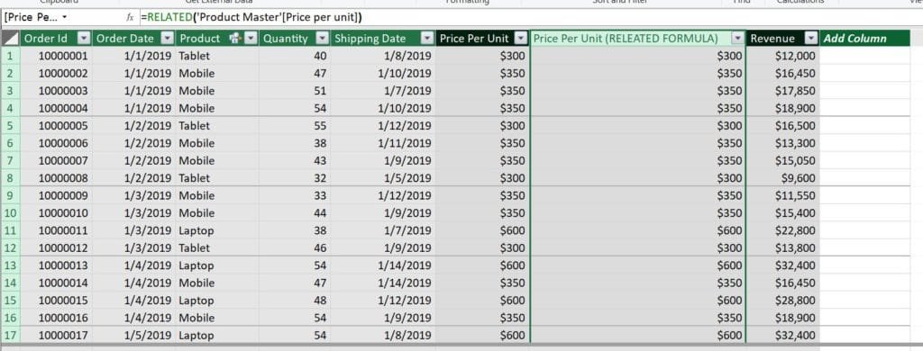 Calculated Columns In Power Pivot – SYDT