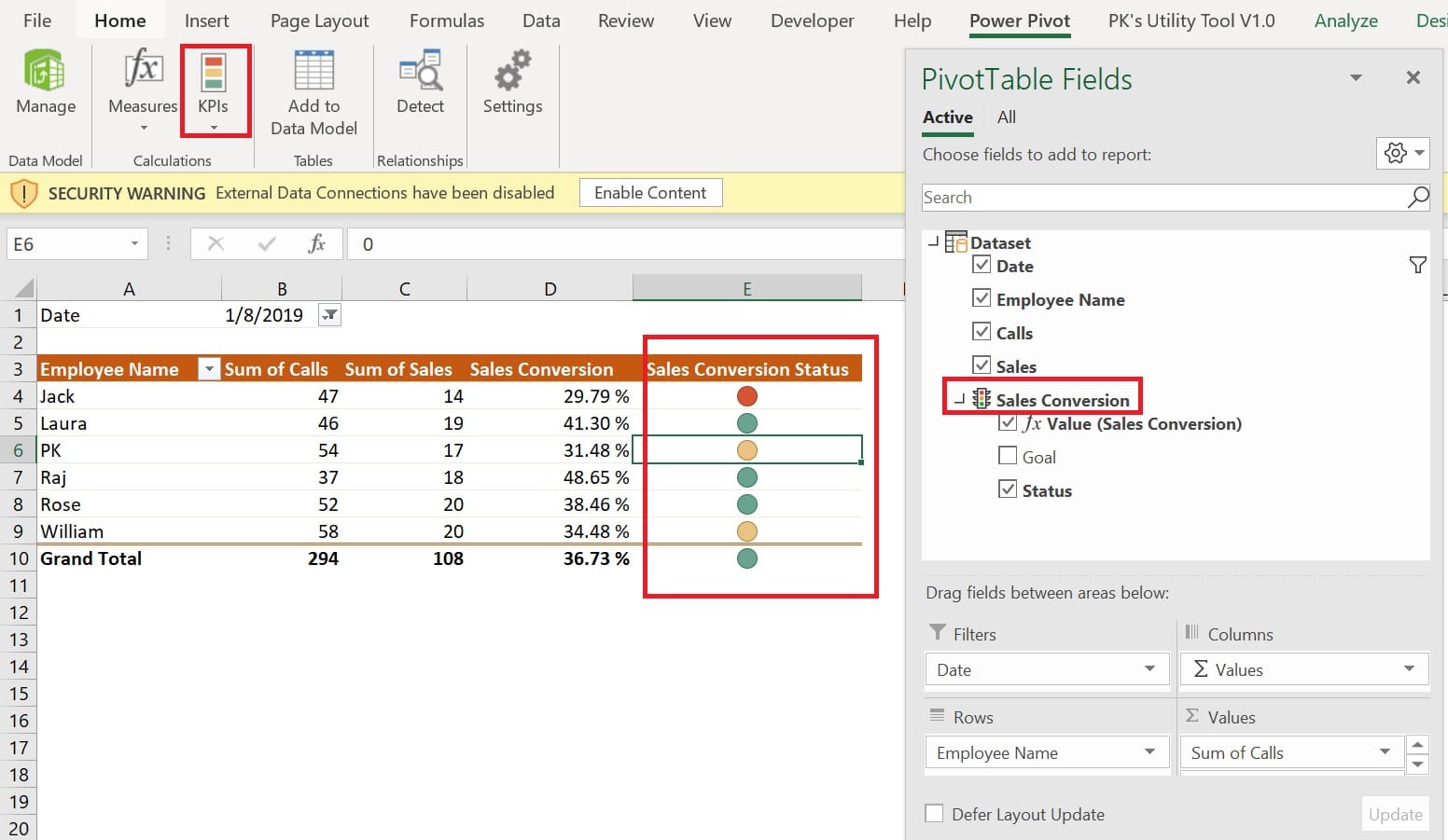 Show KPI in Pivot Table