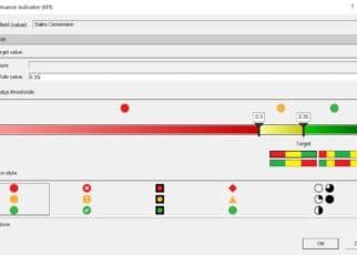 KPI in Power Pivot