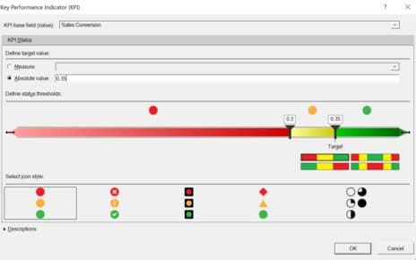 KPI in Power Pivot