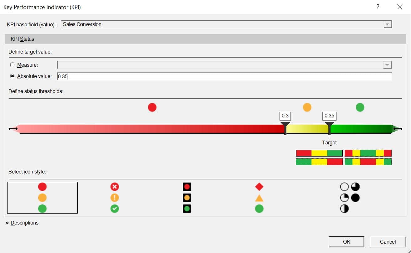 KPI window