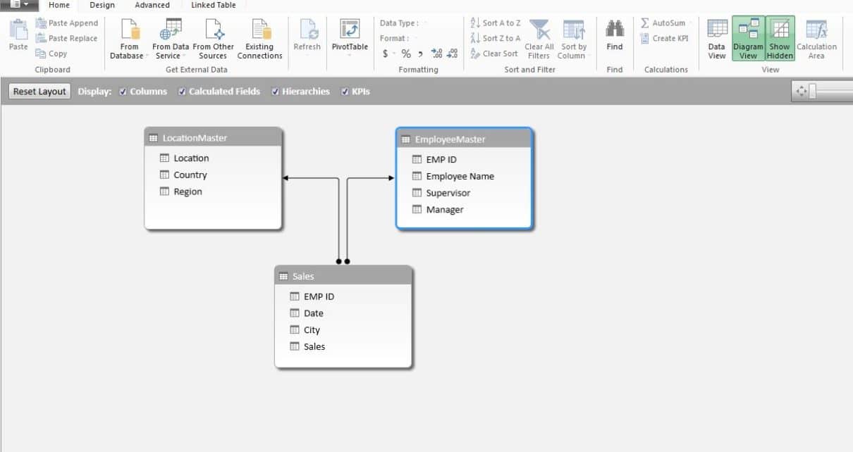 Relationship in Power Pivot