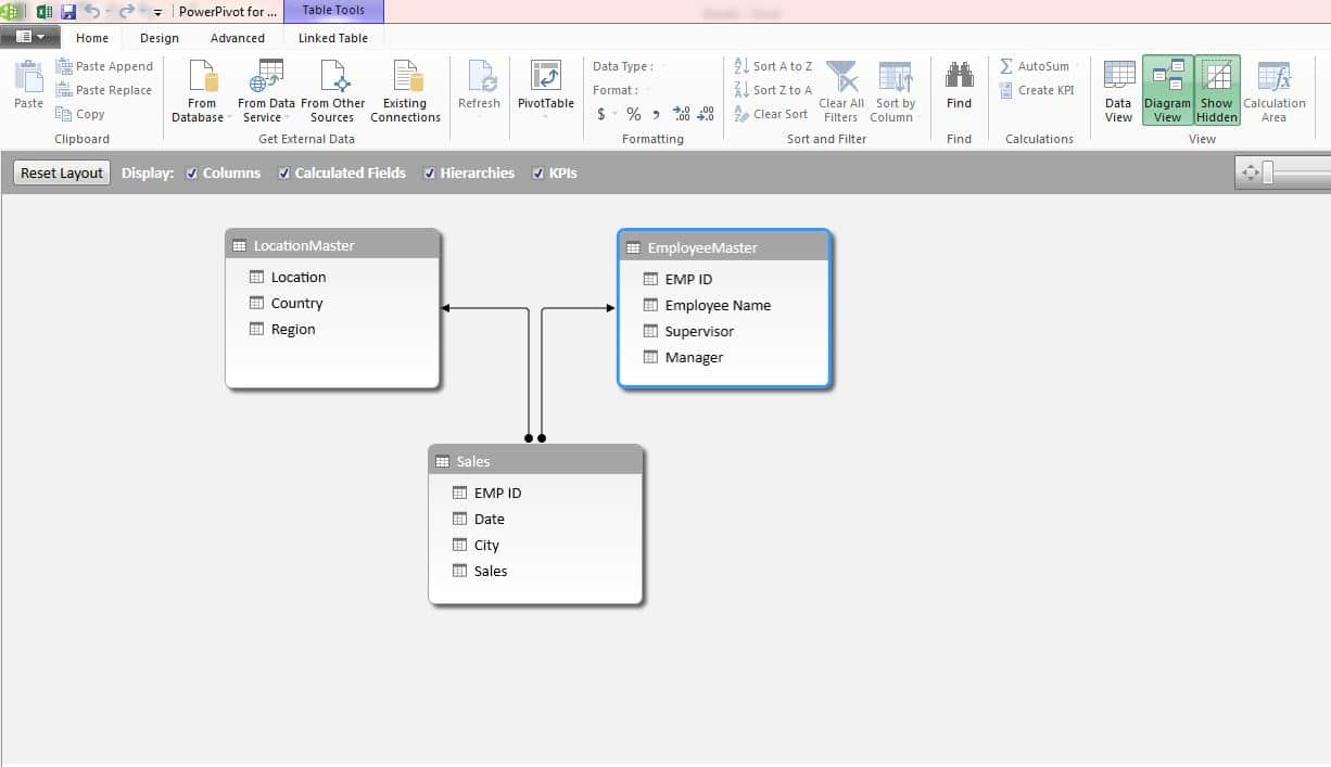 Relationship in Power Pivot