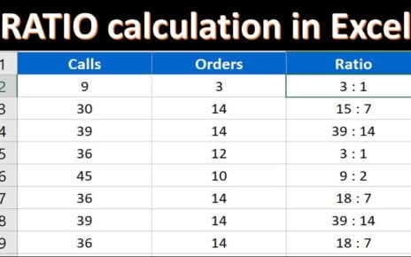 Ratio Calculation in Excel