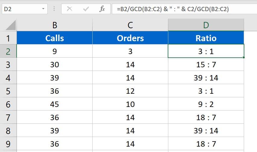 Ratio Calculation in Excel