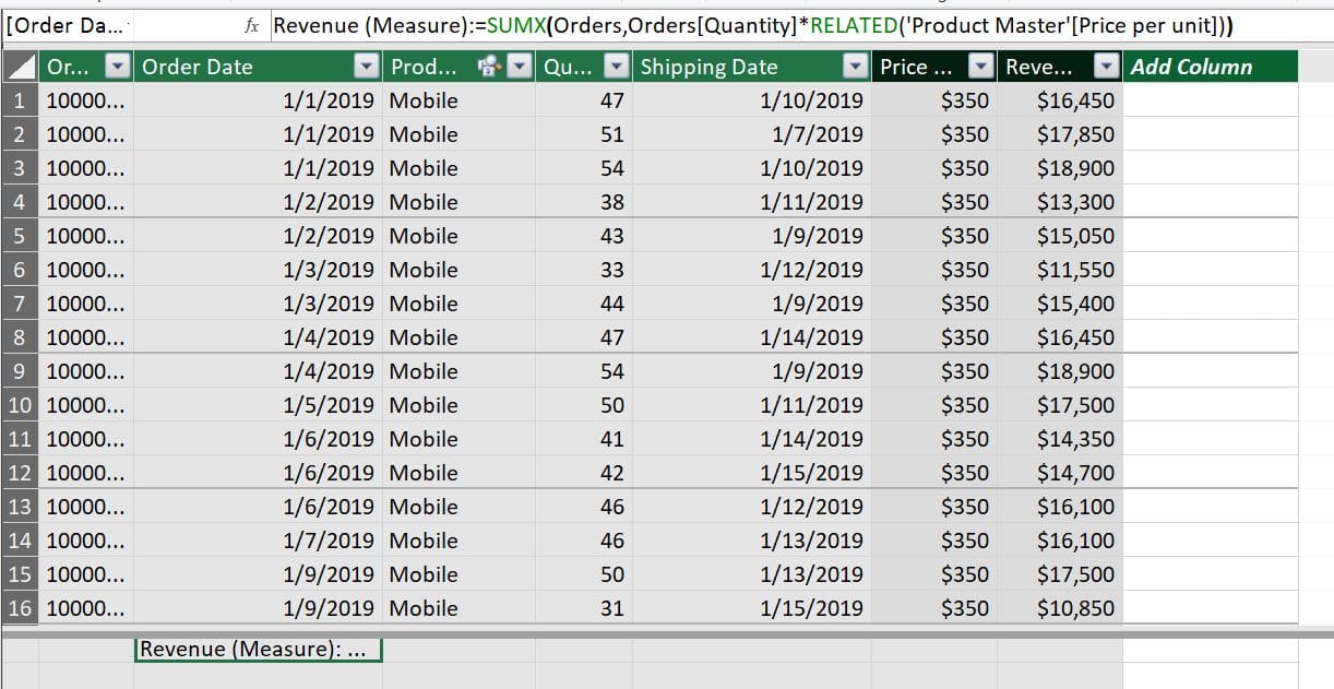 SUMX Function in Power Pivot