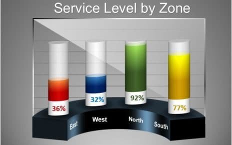 3D Visualization in Excel