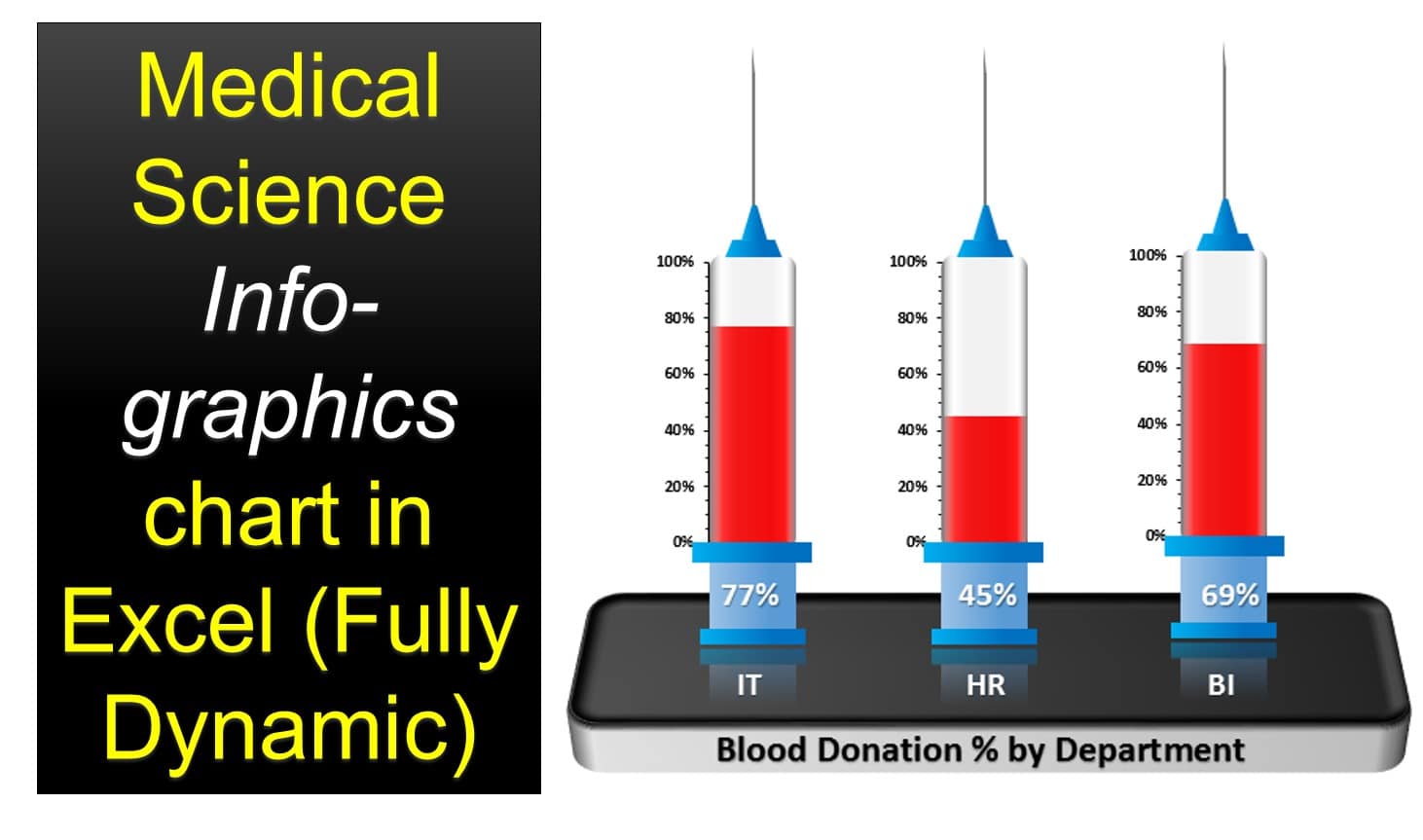 Medical Science Info-graphic Chart