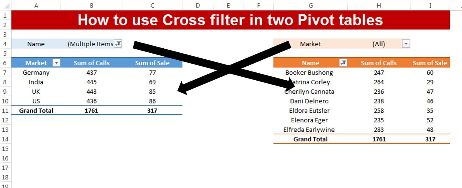 Cross filter in two Pivot tables