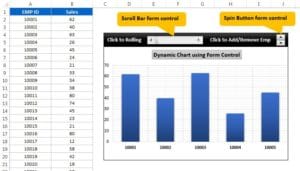 Dynamic Chart with Form Controls