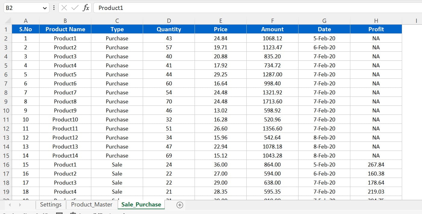 Inventory Management System - Data