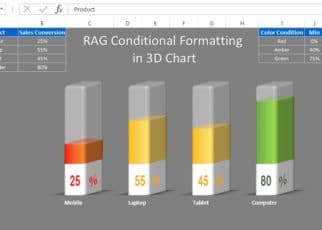 RAG Conditional Formatting in 3D Chart