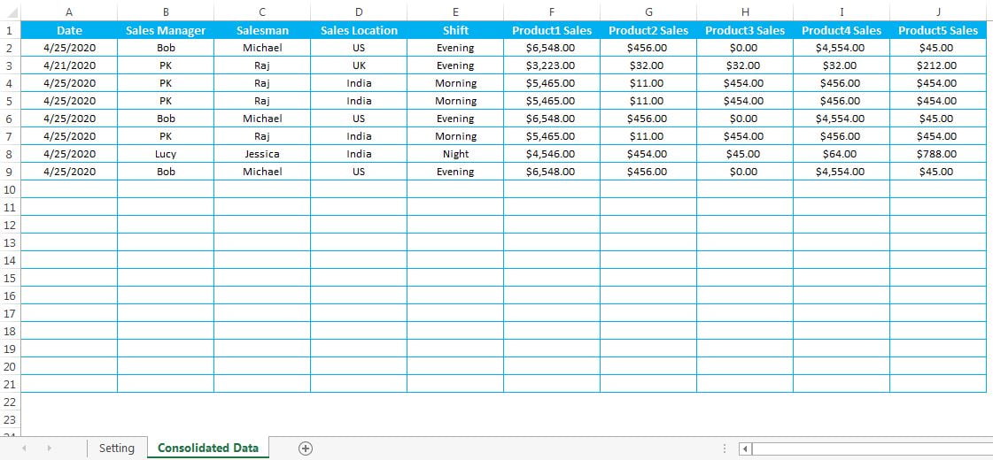 Consolidated Data