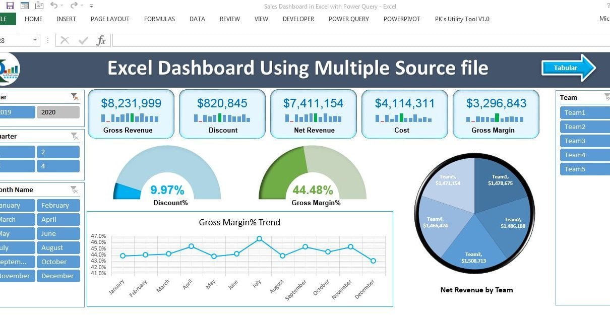 Excel Dashboard With Multiple Source Files