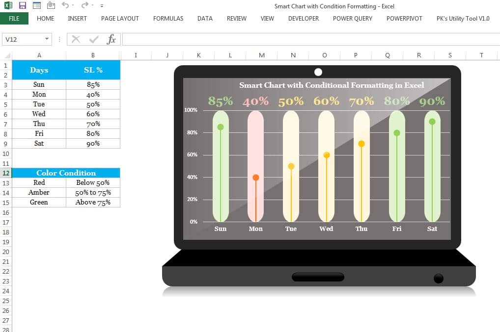 Pitch Smart Chart