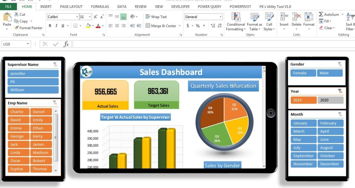 Tablet and Mobile layout Dashboard