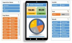 Tablet and Mobile layout Dashboard