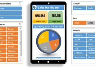Tablet and Mobile layout Dashboard
