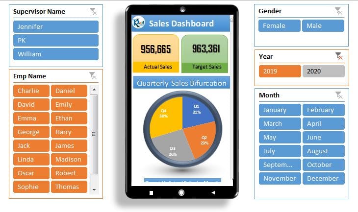 Mobile Layout Dashboard