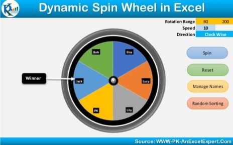 Spin Wheel in Excel