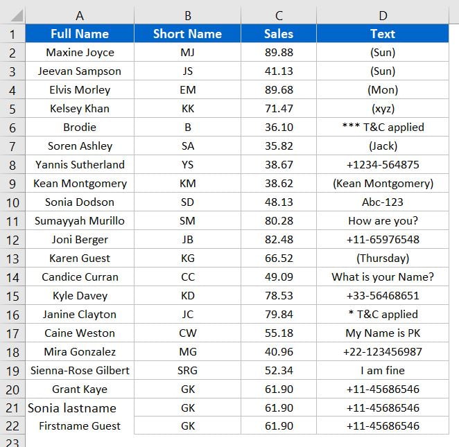 Sample Data