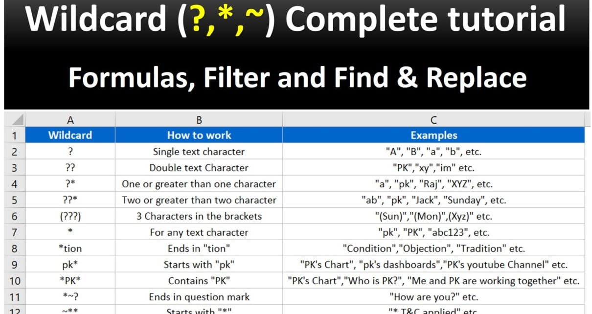 Wildcard In Microsoft Excel Pk An Excel Expert