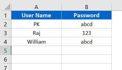 User list worksheet