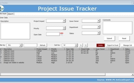 Project Issue Tracker