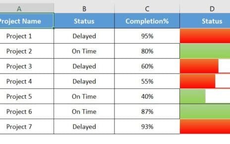 Dynamic Data Bar