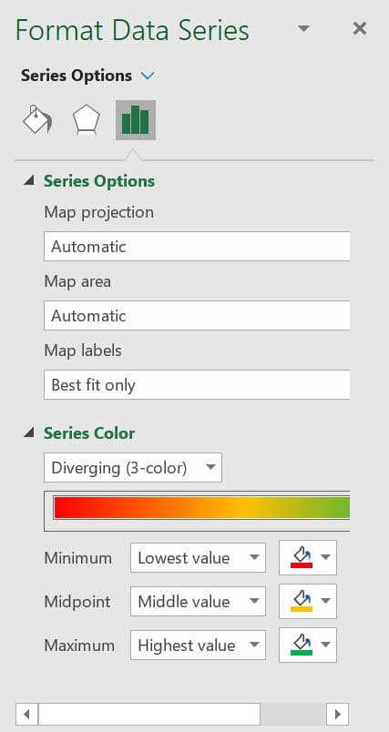 Format Data Series