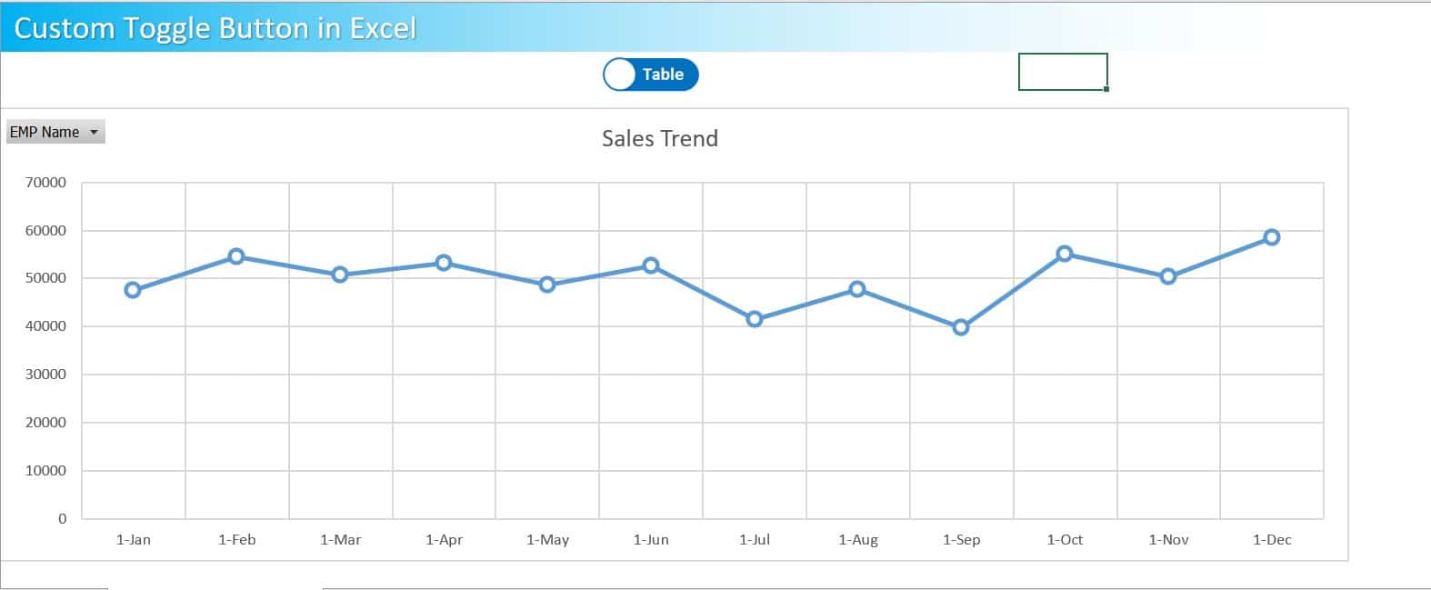 Chart View in Excel